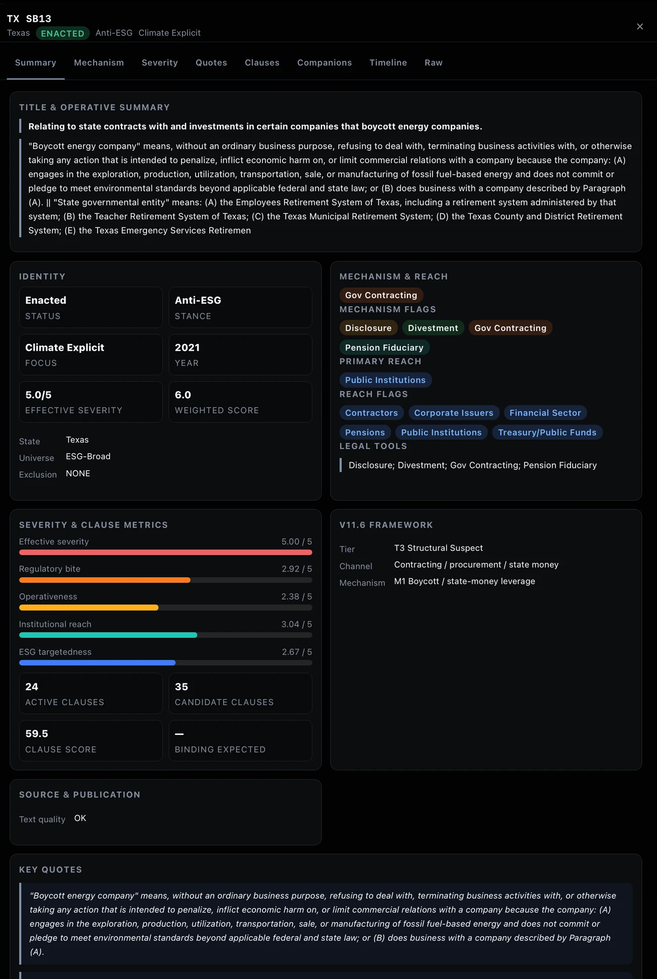 ESG/Climate State Legislative Hostility detail screen 1